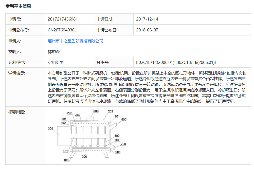 中之星發明專利